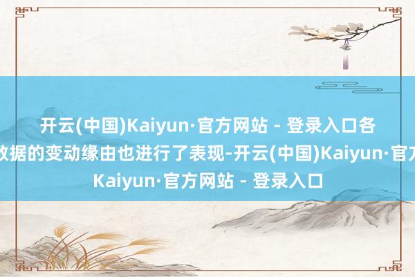 开云(中国)Kaiyun·官方网站 - 登录入口 各家关于不同财务数据的变动缘由也进行了表现-开云(中国)Kaiyun·官方网站 - 登录入口