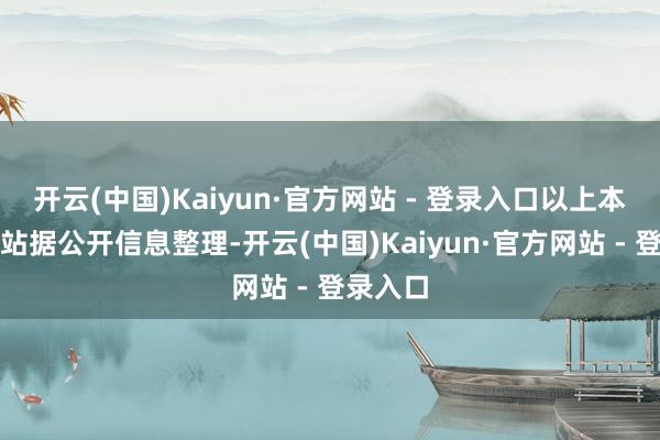 开云(中国)Kaiyun·官方网站 - 登录入口以上本色为本站据公开信息整理-开云(中国)Kaiyun·官方网站 - 登录入口